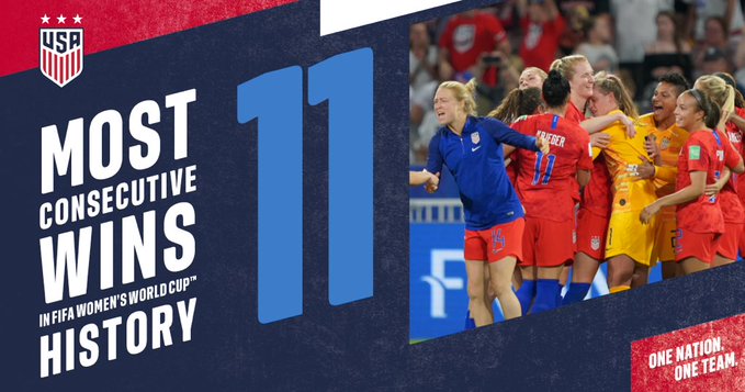 Mundial Femenino